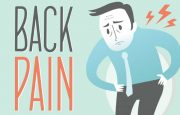 Back Pain in Your Life